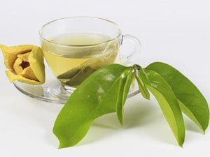 Benefits of Soursop Tea - Swaye Tea