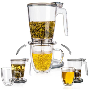 Rapid Tea Maker 32 Oz - Swaye Tea